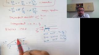 HT610 Blasius Solution of the Boundary Layer Problem  Part 13 [upl. by Lindberg]