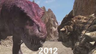 Evolution of TRex vs Ankylosaurus [upl. by Roach]