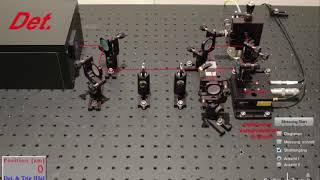 Quantenphysik Interferenz des Photons mit sich selbst [upl. by Elmira557]