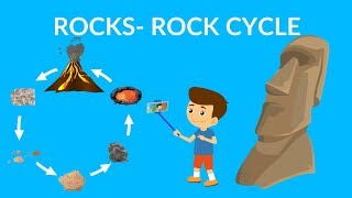 Rock cycle video  Learn about Types of Rocks  Rock cycle for kids [upl. by Wales817]