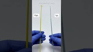 How do you choose Inoculating Loop  Inoculation Rod  Inoculation Wire hawach labsupplies [upl. by Ynafets]