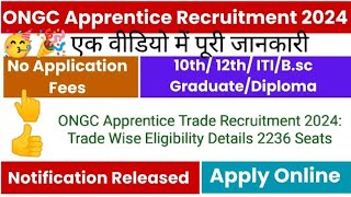 ONGC Apprentice Trade Recruitment🥳👆 2024recruitment itijobs job onlineform bscjobs ongc iti [upl. by Saffian485]