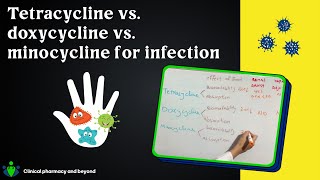 Tetracyclines tetracycline vs doxycycline vs minocycline for infection [upl. by Rastus642]