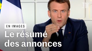 Couvrefeu écoles vaccins  le résumé des annonces de Macron face au Covid19 [upl. by Arlon879]