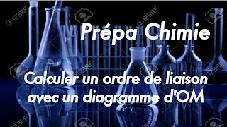 Calculer un ordre de liaison avec un diagramme dorbitales moléculaires [upl. by Salomo]