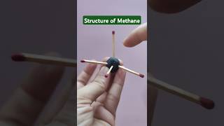 Structure of Methane CH4 structure methane hydrocarbons [upl. by Launame]