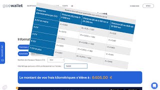 Comment calculer ses indemnités kilométriques [upl. by Ginny80]