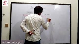 Class 9  Biology  Chapter 1  Lecture 1  Relationship of Biology with other Sciences [upl. by Eimmat]