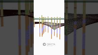 3D Soil Model for Geotechnical Data [upl. by Magen]