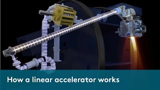 How a Linear Accelerator works – Elekta [upl. by Nakashima]