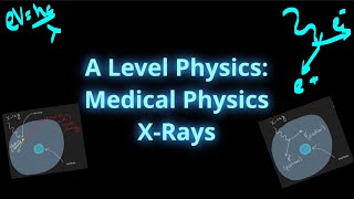 Xray attenuation mechanisms The Compton Effect Pair Production Photoelectric Effect [upl. by Einitsed]