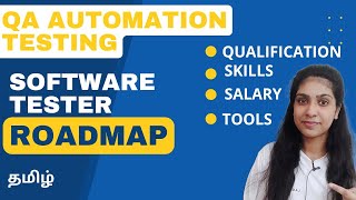 Software Testing QA Automation Testing ROADMAP 2024 Tamil How to become software tester beginners [upl. by Kieffer]