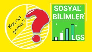 Sosyal Bilimler Lisesi İçin Kaç Net Gerekir  LGS Net Simülasyonu [upl. by Ajoop922]