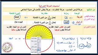 دورة التحصيلي فيزياء المحاضرة 3  هامة جداً مع حل تجميعات  حل كتاب عبد الكريم تحصيلي علمي [upl. by Auqinihs]