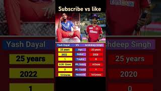 Yash Dayal vs arshdeep Singhcricket champion [upl. by Madge159]