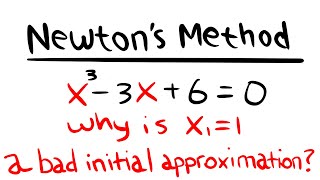 bad initial approximation for Newtons Method [upl. by Sims]