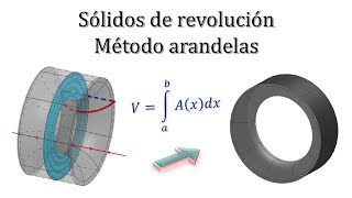 5 SÓLIDOS DE REVOLUCIÓN ARANDELAS Calcular el volumen de la región entre y1secx y3 [upl. by Kcirttap]