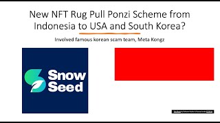 New NFT Ponzi Scheme from Indonesia Lippo Group and former Meta Kongz scammers involved [upl. by Cozmo832]