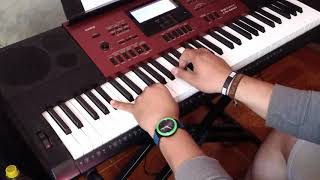 Profetizar planetshakers tutorial piano [upl. by Anton]