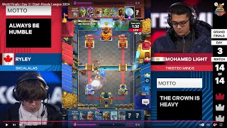 Mohamed Light vs Ryley Grand final World Finals Clash Royale League 2024 [upl. by Raffaj]