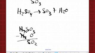 Quick Review of Decomposition Reactions [upl. by Lerraf]