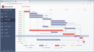 SimulTrain Demo Overview [upl. by Ynnad]