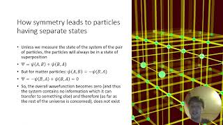 Grassmann numbers in physics [upl. by Aneeled302]