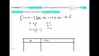 Trapezoidal rule given sub interval [upl. by Alyag]