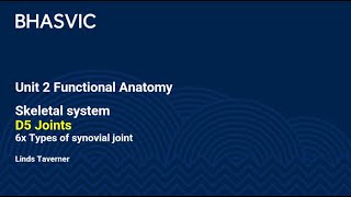 D5 6x Types of synovial joints [upl. by Lotti862]