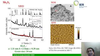 Chalcogenide thin films by electrodeposition for photovoltaic applications [upl. by Heer]