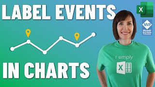 TRICKS for Labeling Events in Excel Charts  Focus Attention amp Explain Blips [upl. by Juieta948]