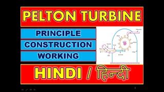 HINDI  Construction and Working Of Pelton Turbine [upl. by Jarrell383]