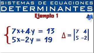 Sistemas de ecuaciones  Solución Método Gráfico  Ejemplo 1 [upl. by Frame]