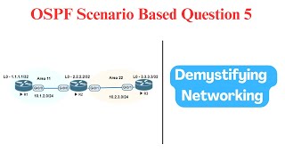 OSPF Scenario based Question 5  Lab Demo  OSPF ABR  InterArea [upl. by Nilyahs114]