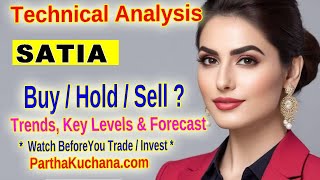 Technical Analysis of Satia Industries SATIA Key Insights for Traders [upl. by Bridie]