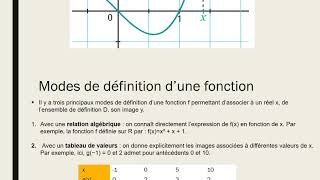 Généralité sur les fonctions  Cours seconde  Exercices [upl. by Guthrey]