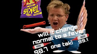 will one taki change the thermometer numbers [upl. by Clemmie]