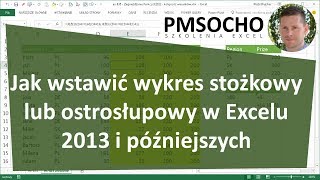 excel740  Jak wstawić wykres stożkowy lub ostrosłupowy w Excelu 2013 i późniejszych [upl. by Ilek]