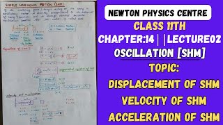 L02 class 11thch 14 OSCILLATION SHM  BOARD  NEET IITJEE [upl. by Lebama938]