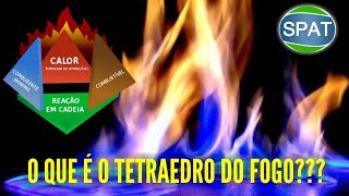 O que é o Tetraedro do Fogo [upl. by Jeanie]