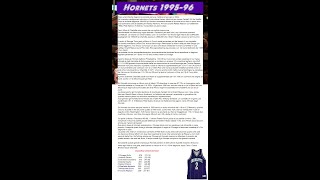 19950216 Hornets Vs Rockets [upl. by Evadnee]