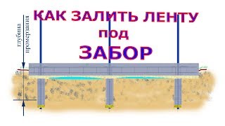 Как залить ленту под забор Пенопласт под фундамент Чертеж Схема Размеры [upl. by Neram]