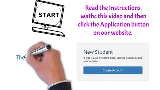 Vuselela College Application Process with Career Guidance [upl. by Caasi]