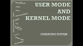 OPERATING SYSTEM USER MODE AND KERNEL MODE [upl. by Gunter]