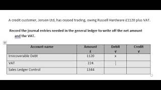 Bookkeeping Controls Task 3 Irrecoverable Debt example Question [upl. by Anire]