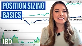 How To Size Positions Pyramid Into A Trade amp Add To Winners  Alissa Coram  IBD [upl. by Rubia]