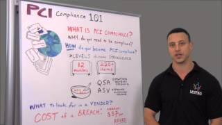 PCI Compliance 101  What is PCI Compliance and How to Become PCI Compliant [upl. by Cathe]