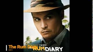 Johnny Depp Movies [upl. by Old849]