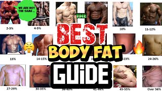 How Long To Get From 25 to 15 Body Fat Reality Check [upl. by Solberg]