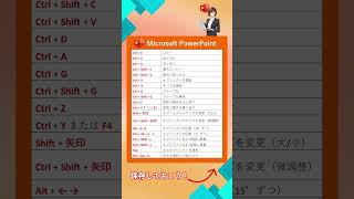 【パワポ術】「ショートカットキー19選」 shorts パワポ パワーポイント powerpoint パワポデザイン 資料作成 excel プレゼン ショートカットキー [upl. by Nealah]